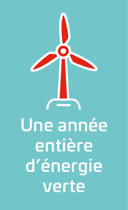 beeld duurzaam energie FR